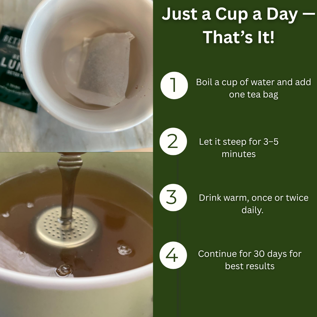 NOVA TEA BAGS FOR LUNG DETOX
